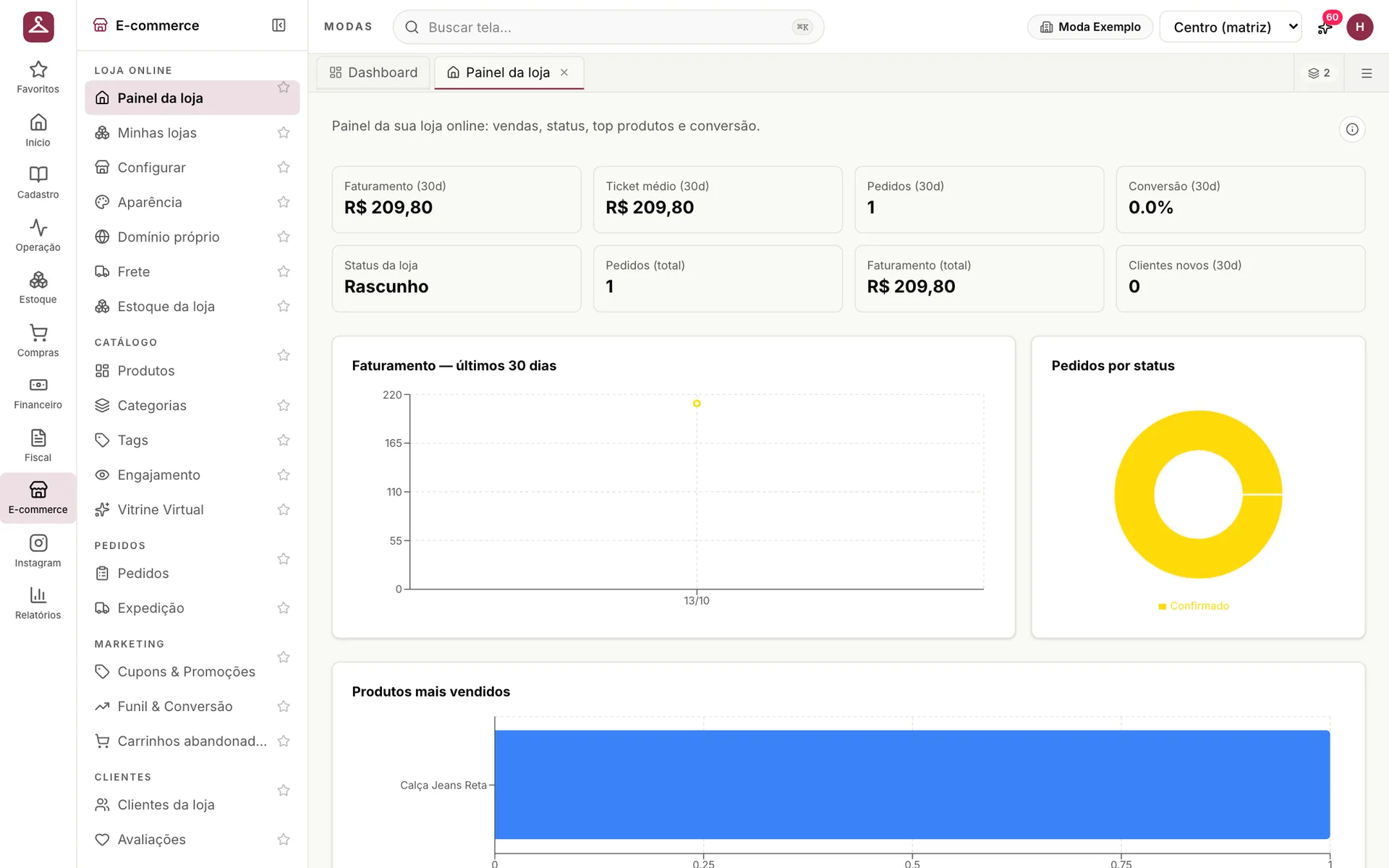 Painel da loja online do udiModas com faturamento, ticket médio, pedidos, conversão, pedidos por status e produtos mais vendidos