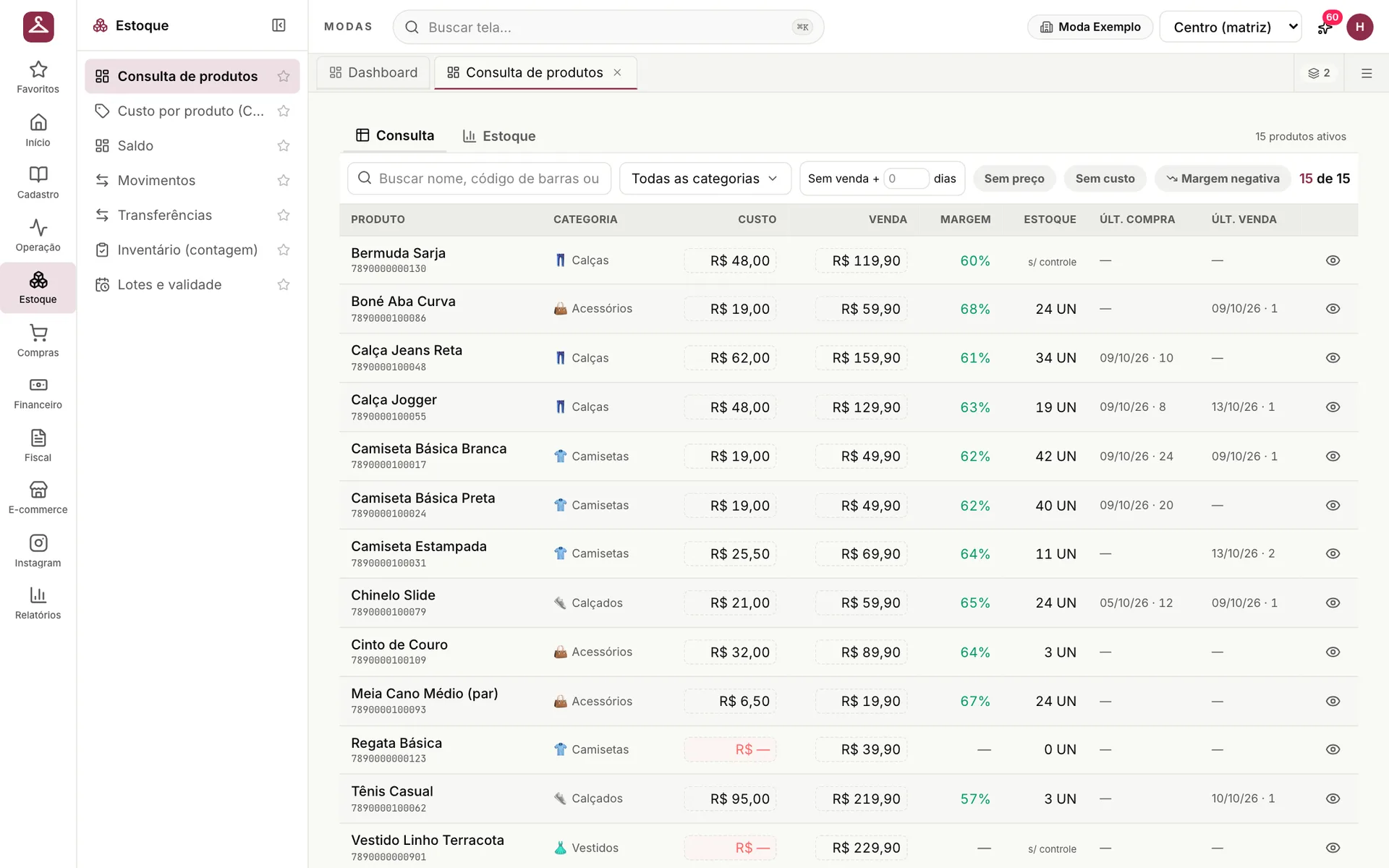 Consulta de produtos do udiModas com categoria, custo, preço de venda, margem, estoque e data da última compra e da última venda