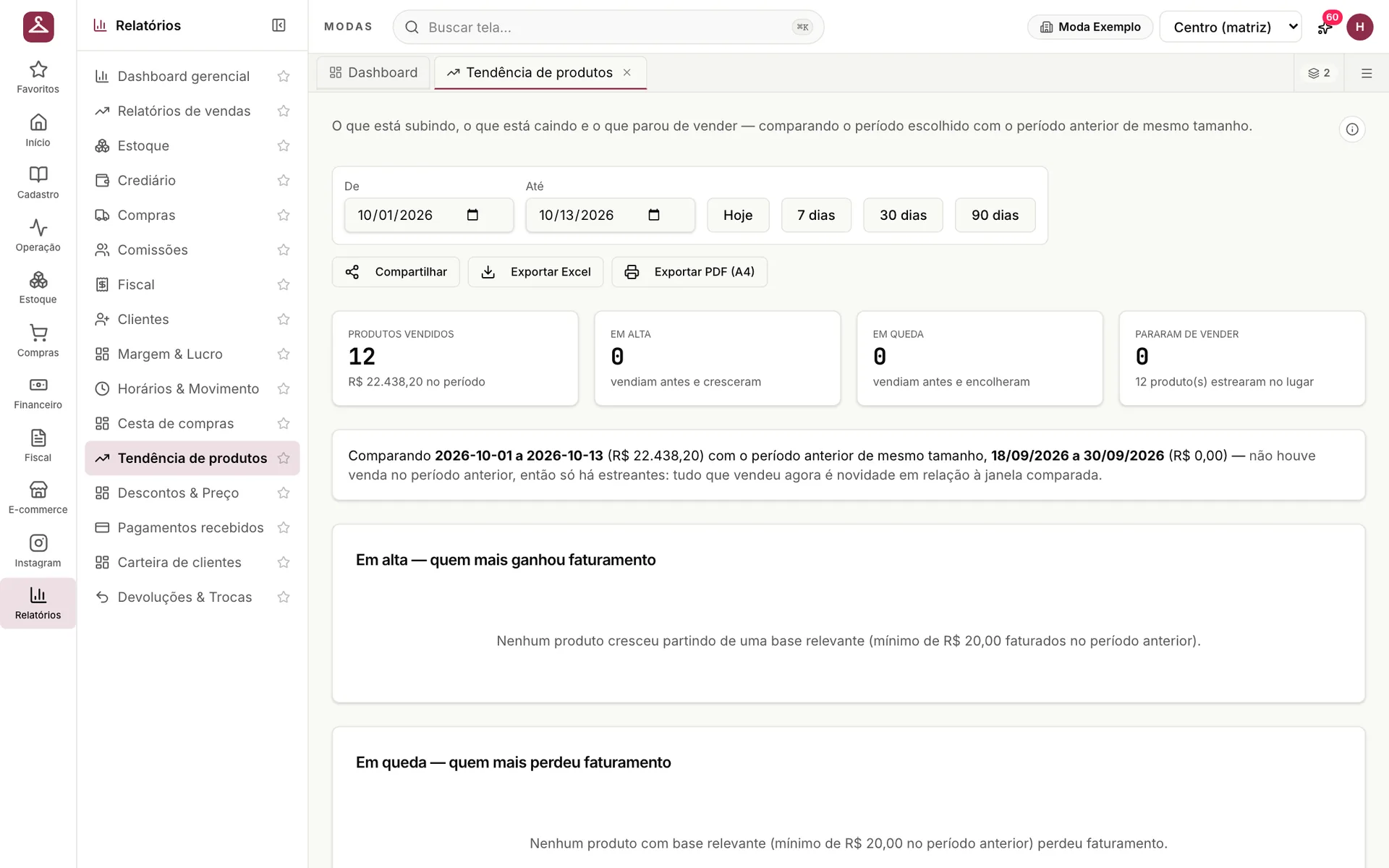 Relatório de tendência de produtos do udiModas comparando o período com o anterior, com produtos vendidos, em alta, em queda e que pararam de vender